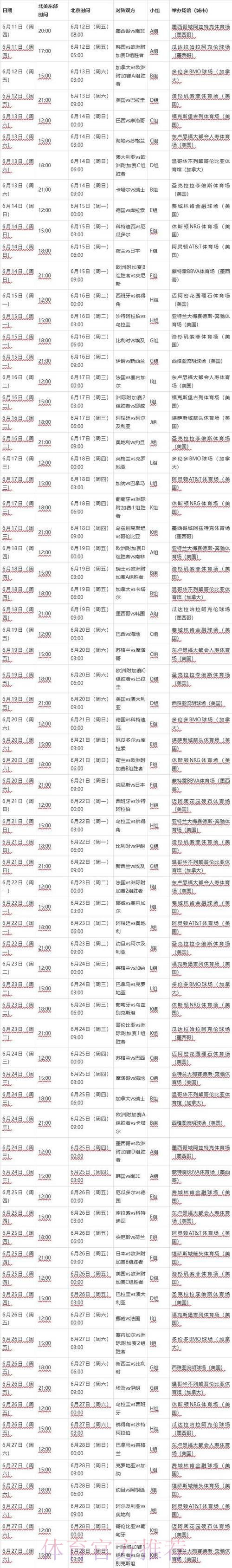 2026世界杯比赛时间官方发布最新时间表直播平台