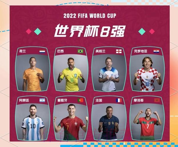 深入解读世界杯球队比赛表现分析 深入解读世界杯球队比赛表现分析