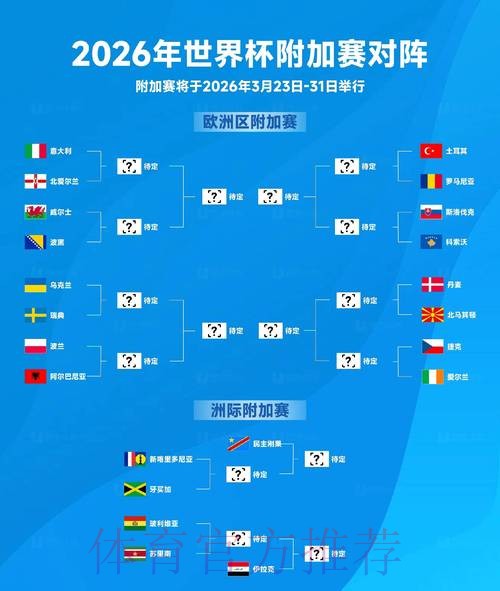2026世界杯外围平台推荐解析