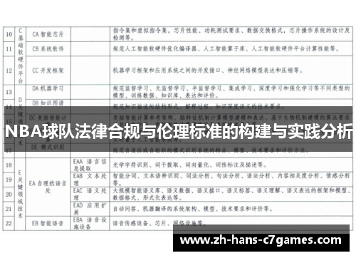 NBA球队法律合规与伦理标准的构建与实践分析