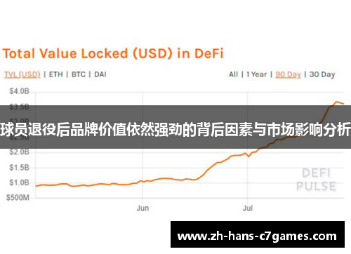 球员退役后品牌价值依然强劲的背后因素与市场影响分析