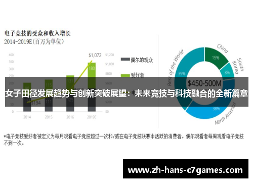 女子田径发展趋势与创新突破展望：未来竞技与科技融合的全新篇章