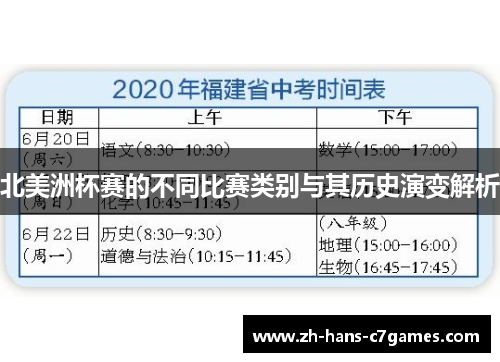 北美洲杯赛的不同比赛类别与其历史演变解析
