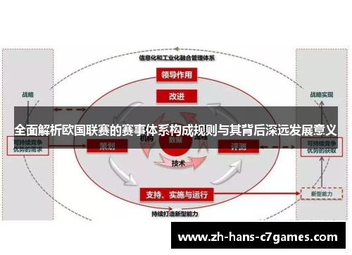 全面解析欧国联赛的赛事体系构成规则与其背后深远发展意义 全面解析欧国联赛的赛事体系构成规则与其背后深远发展意义