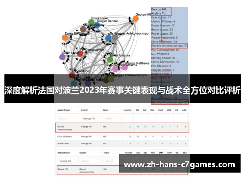 深度解析法国对波兰2023年赛事关键表现与战术全方位对比评析